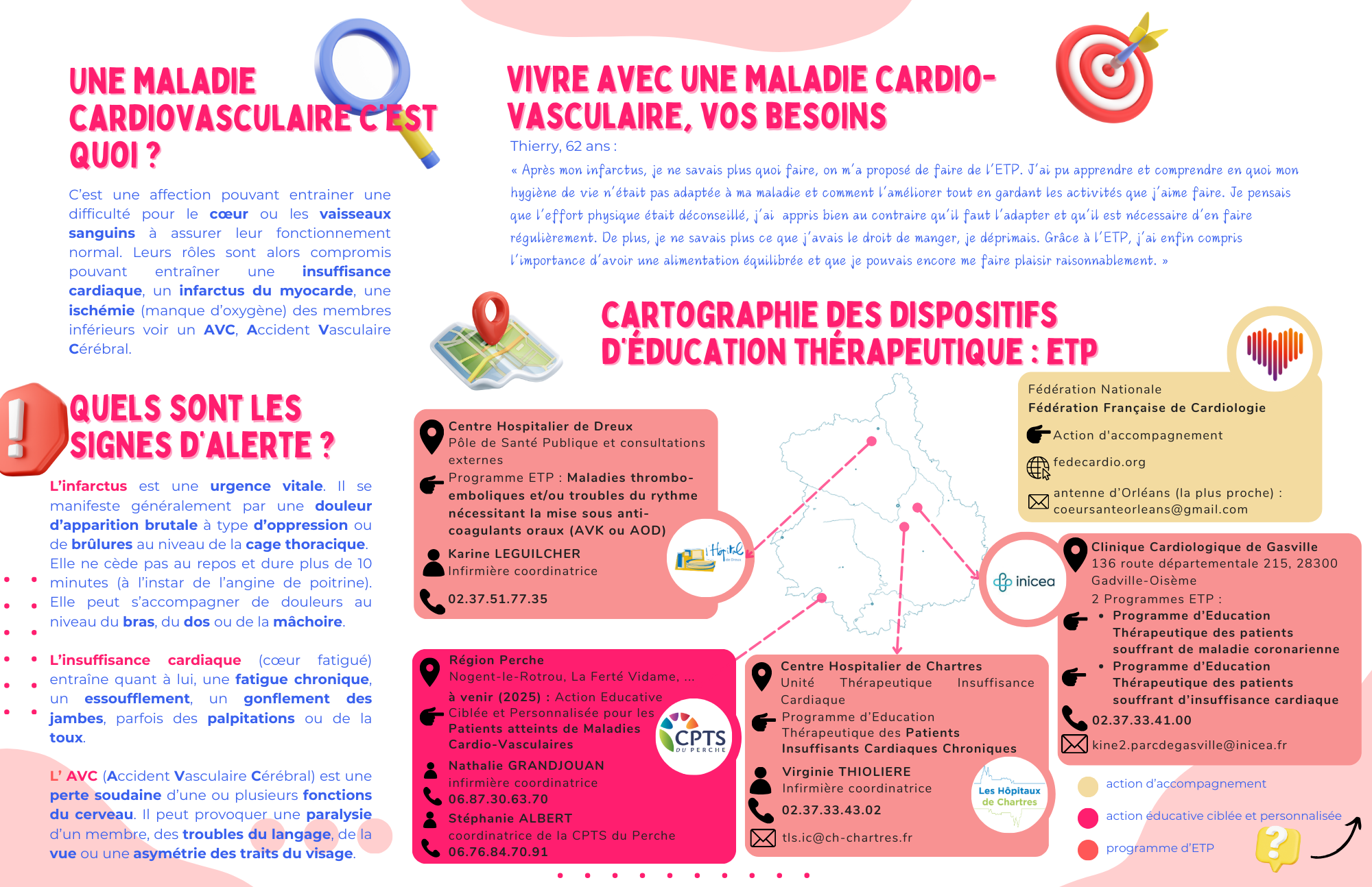 flyer ETP28 - Et si je prenais soin de ma santé - pour les MCV - version 2024 INTERIEUR