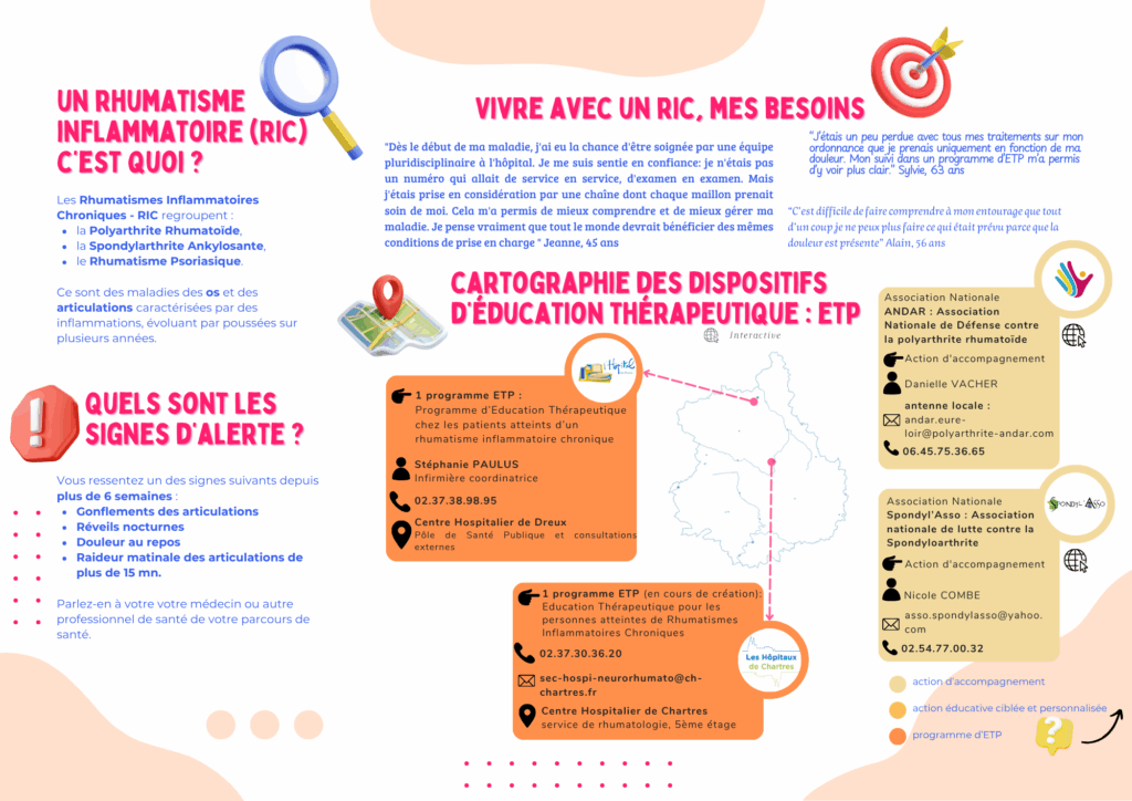 Brochure ETP28 RIC 07-25 verso