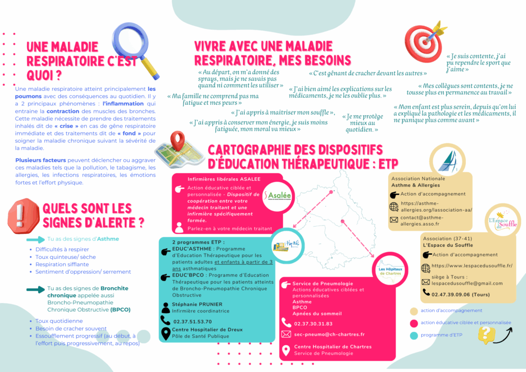 Brochure ETP & Maladies Respi sept 25 verso
