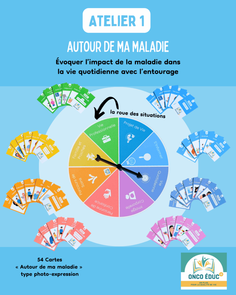 mallette ONCO EDUC+ atelier 1