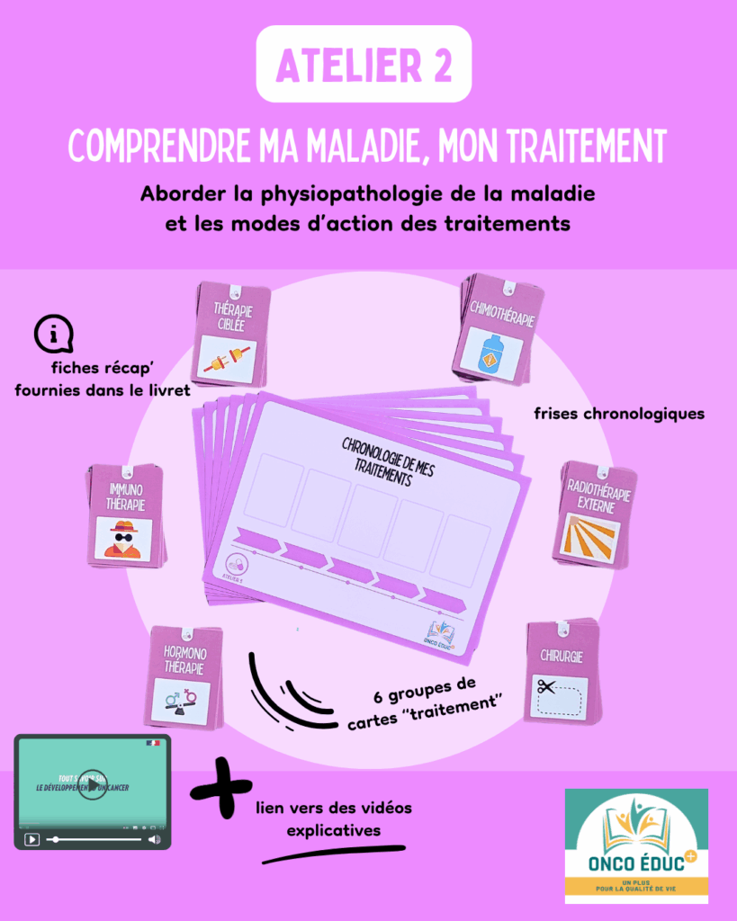 mallette ONCO EDUC+ atelier 2