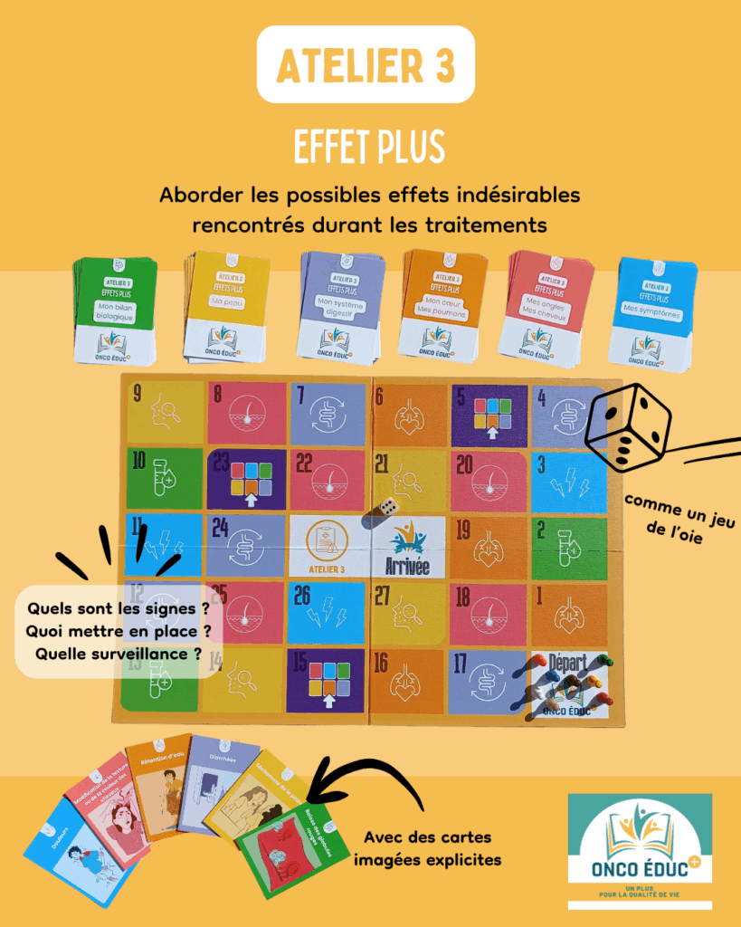 mallette ONCO EDUC+ atelier 3