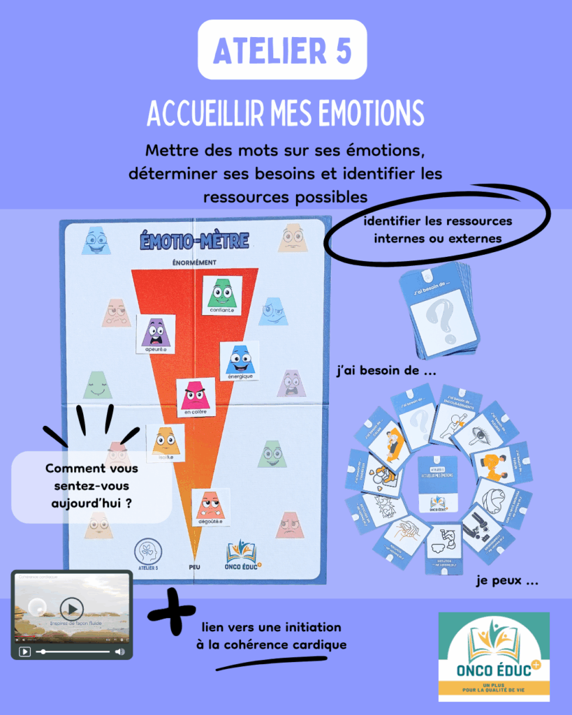 mallette ONCO EDUC+ atelier 5