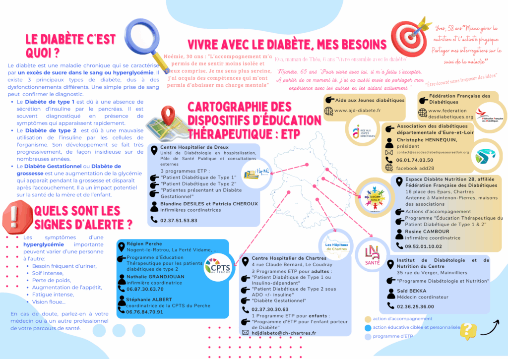 Brochure ETP & DB extérieur